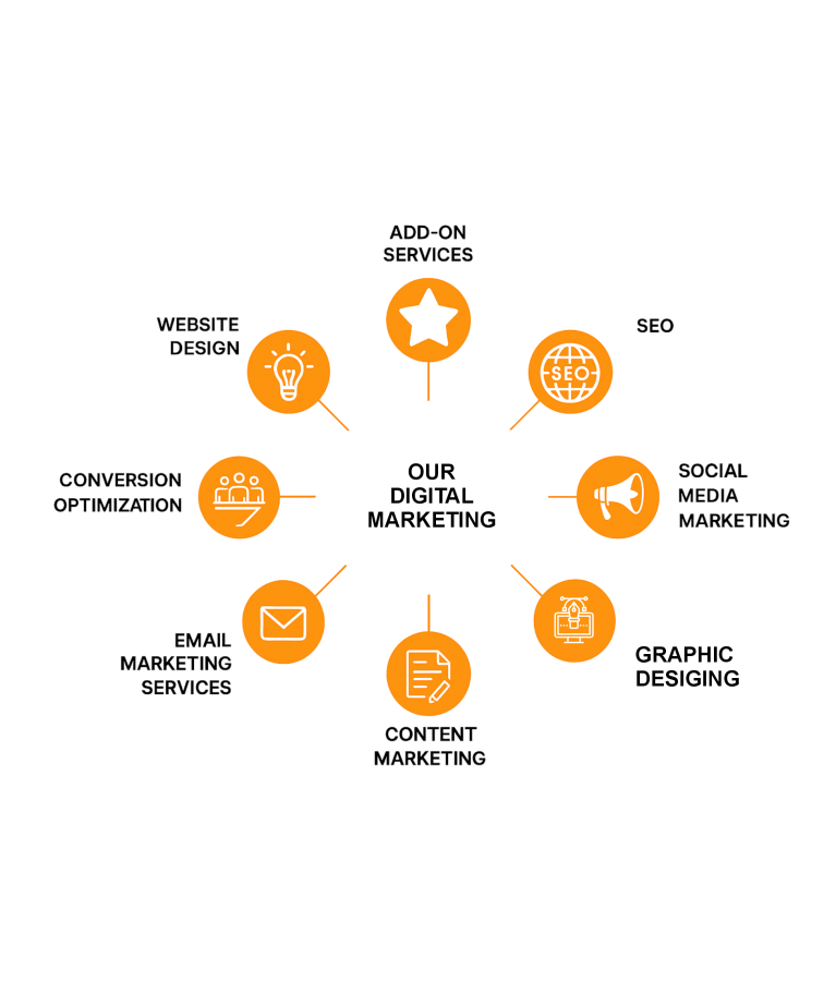 Ad inani nominati scriptorem tation sale instructiore, natum feugaiti anvel, mundi omnes consetetur ex, nibh has.
