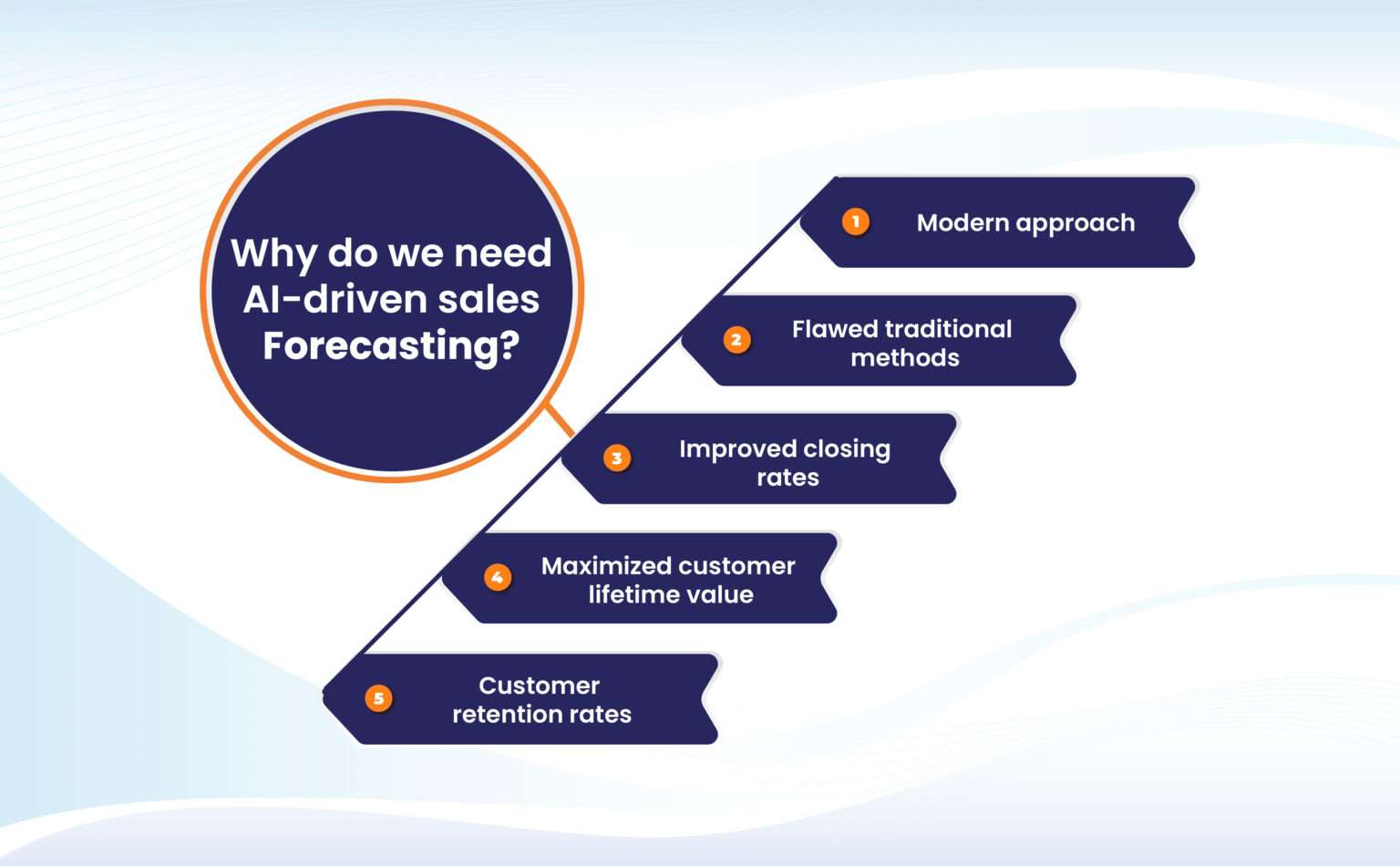 For our patients with impairments resulting from injury or illness affecting the nervous system.